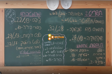  חומוס אליהו תפריט