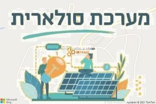 התקנת גג סולארי באניעם