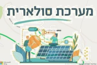 התקנת גג סולארי בקרית נטפים