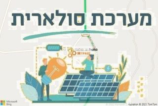 התקנת גג סולארי בבית הלל