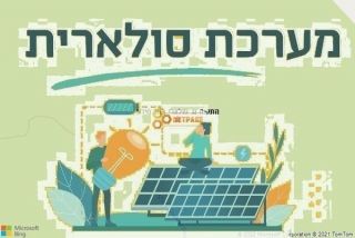 התקנת גג סולארי בהר מירון