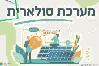 התקנת גג סולארי ברגבים