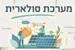 התקנת גג סולארי בתפרח