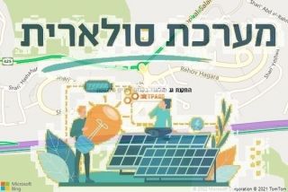 התקנת גג סולארי בקרית יערים טלזסטון