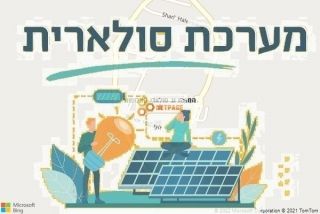 התקנת גג סולארי באלומות