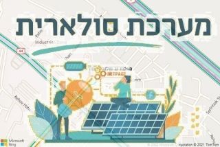 התקנת גג סולארי באזור