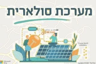 התקנת גג סולארי בג׳וליס