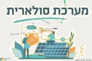 התקנת גג סולארי בפעמי תשז