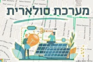 התקנת גג סולארי ברמת גן