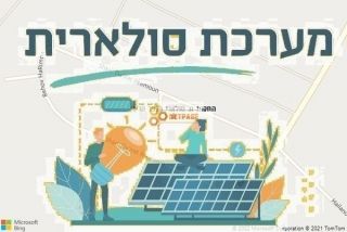 התקנת גג סולארי בכפר הריף