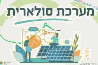 התקנת גג סולארי בכפר חנניה