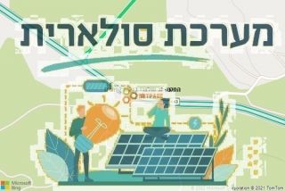 התקנת גג סולארי בנאות קדומים