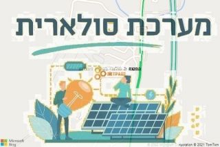 התקנת גג סולארי בקיבוץ מעברות