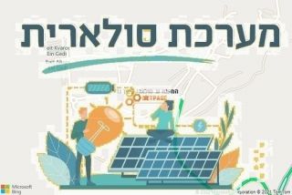 התקנת גג סולארי בעין גדי