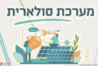 התקנת גג סולארי בשלווה