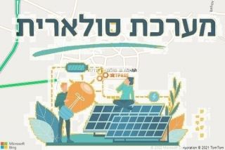 התקנת גג סולארי בצנדלה