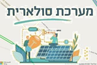 התקנת גג סולארי בכפר שמואל