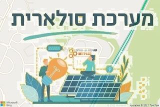 התקנת גג סולארי באיבים