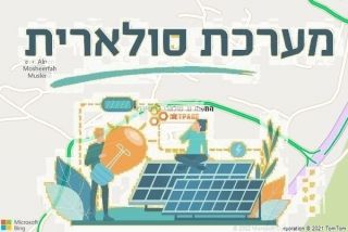 התקנת גג סולארי במשירפה