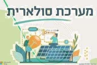 התקנת גג סולארי באודם