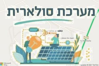 התקנת גג סולארי בעין השלושה