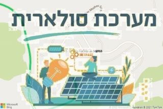 התקנת גג סולארי בשדות מיכה