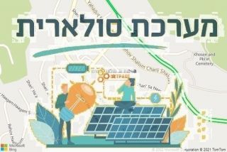 התקנת גג סולארי בחוסן