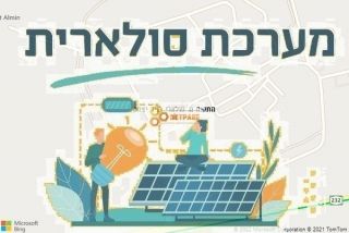 התקנת גג סולארי בניר יצחק