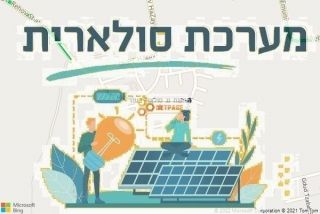 התקנת גג סולארי בעזר